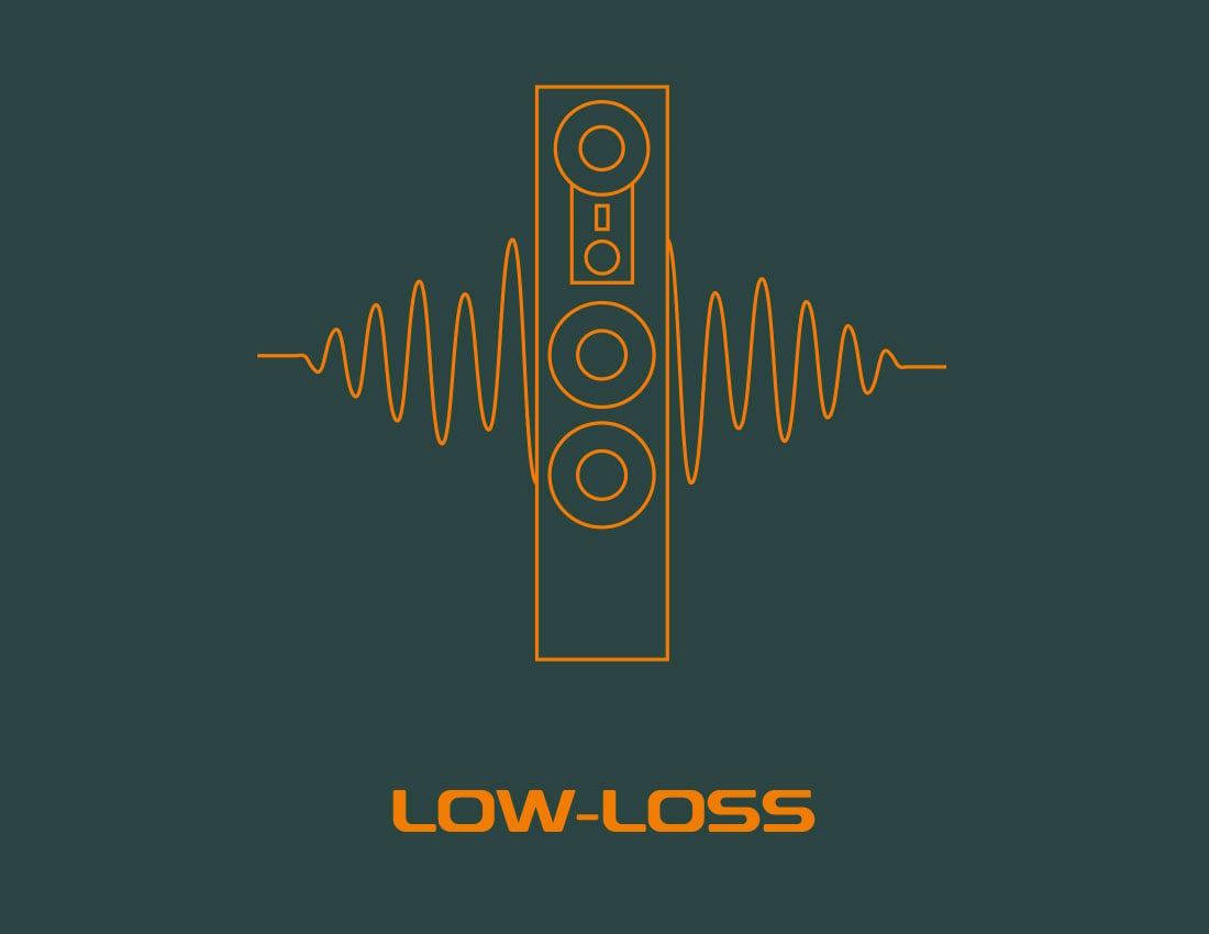 Low-Loss_DALI-Sound-Design-Philosophy